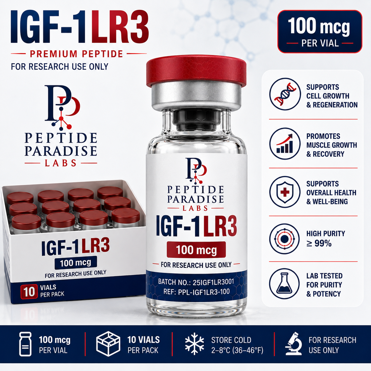 IGF-1LR3 10 vials