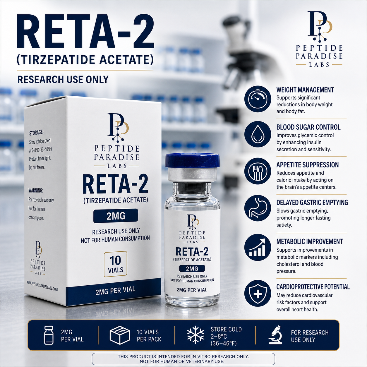 Reta