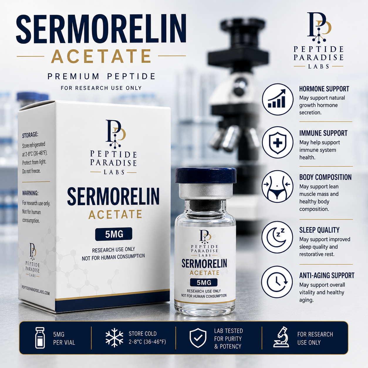 Sermorelin Acetate